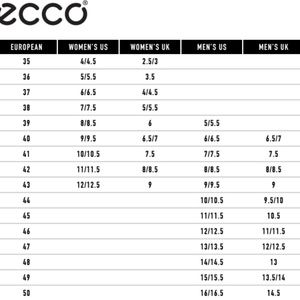 ecco soft 8 ladies blue